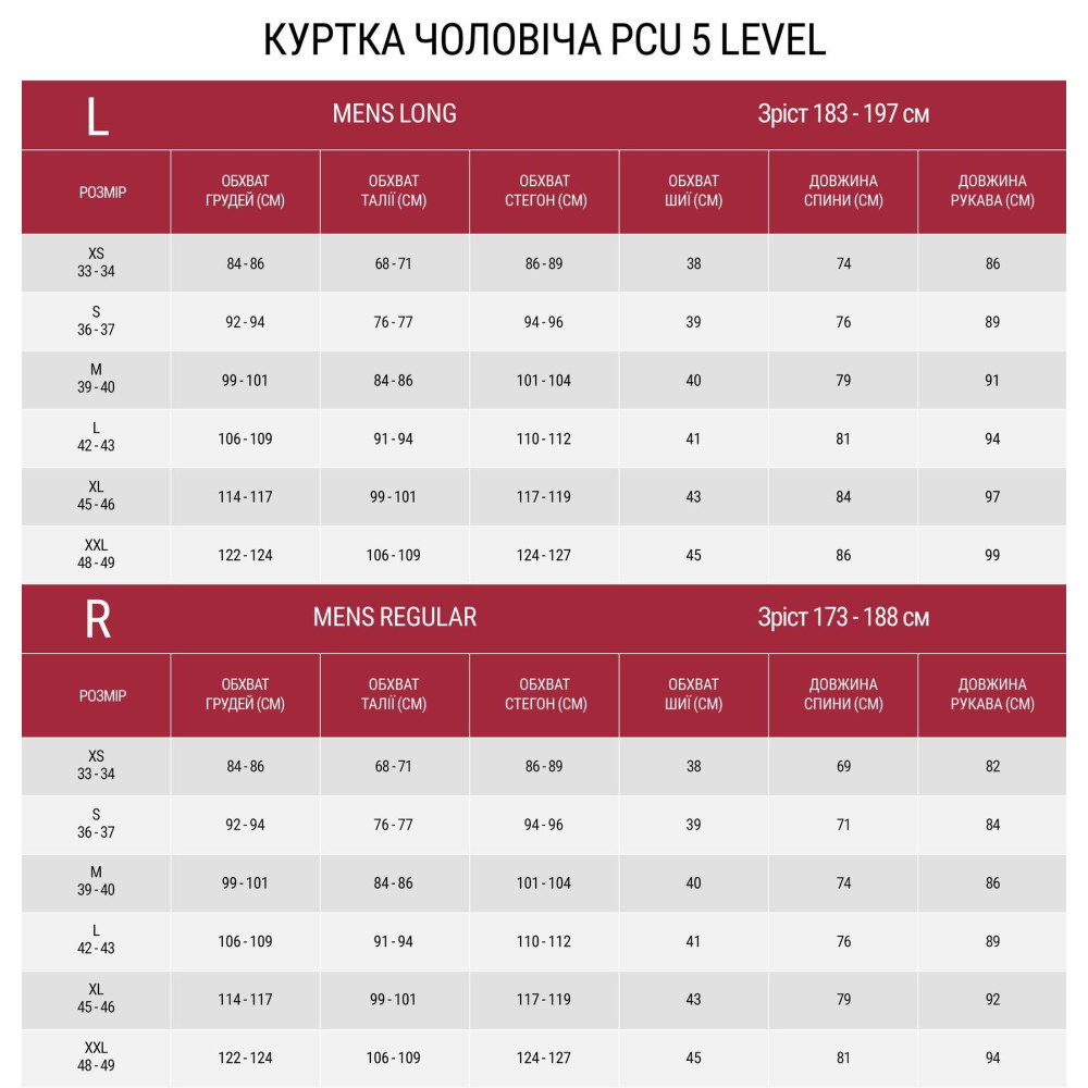 Тактична куртка PCU level 5 Flex Grey